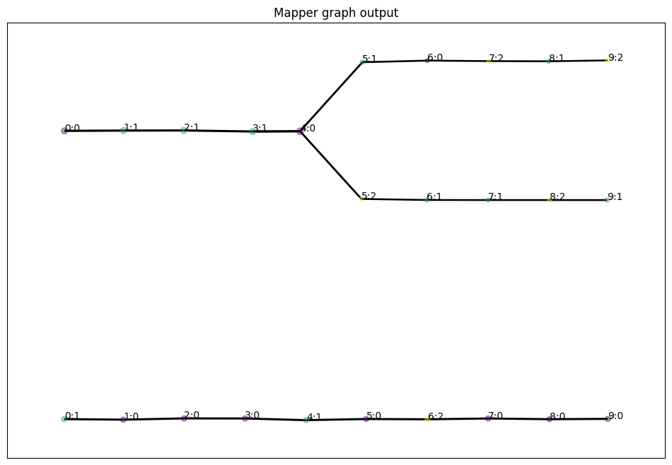 _images/dbmapper_theory_13_0.png