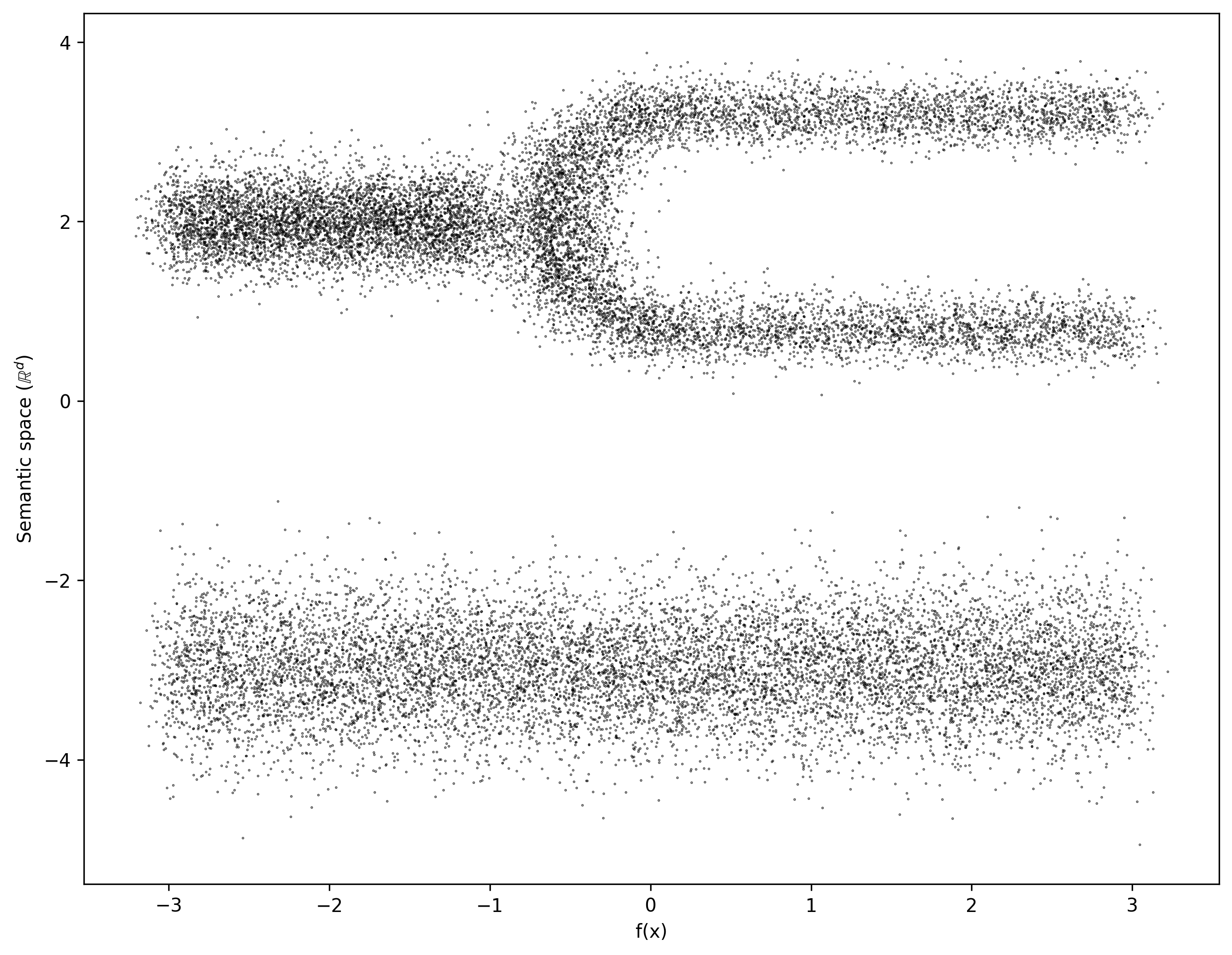 _images/dbmapper_theory_5_0.png