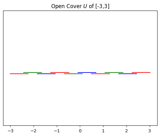 _images/dbmapper_theory_9_0.png