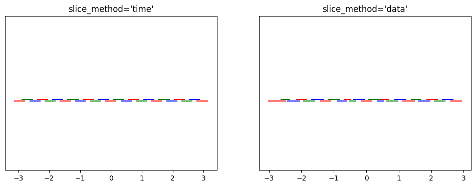 _images/paramselection_5_0.png